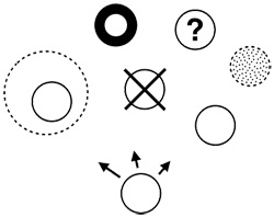 Terapeutiske veje og vildveje - illustration 7