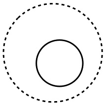 Terapeutiske veje og vildveje - illustration 5