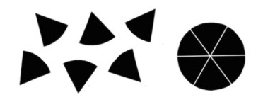 Dele - helhed, gestaltpsykologi